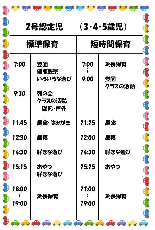 ディリープログラム２